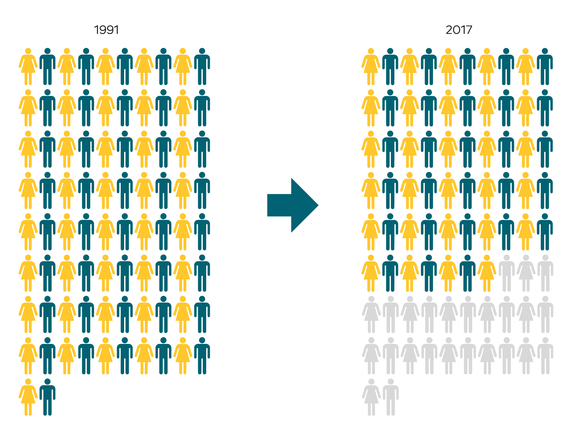 infograafika